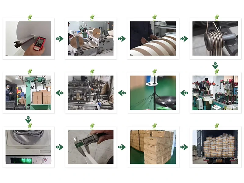 Our Factory